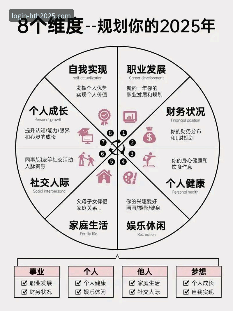 5个关键维度解析：2026HTH安全吗？真实体验与数据告诉你答案