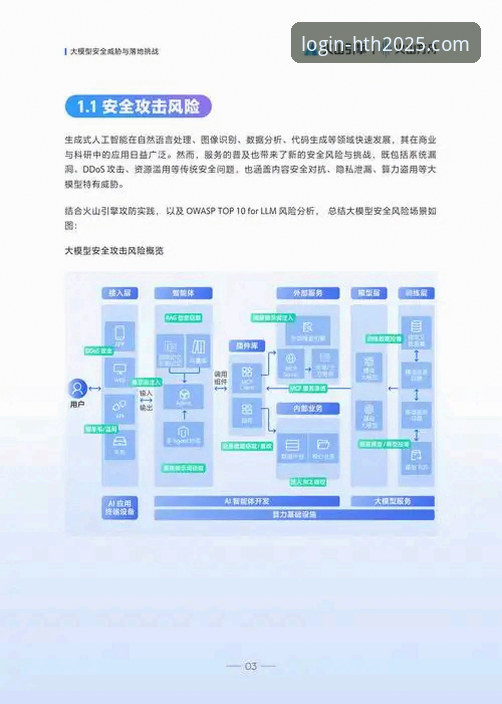 5个关键点帮你判断HTH官网入口2025安全吗——老用户实测分享