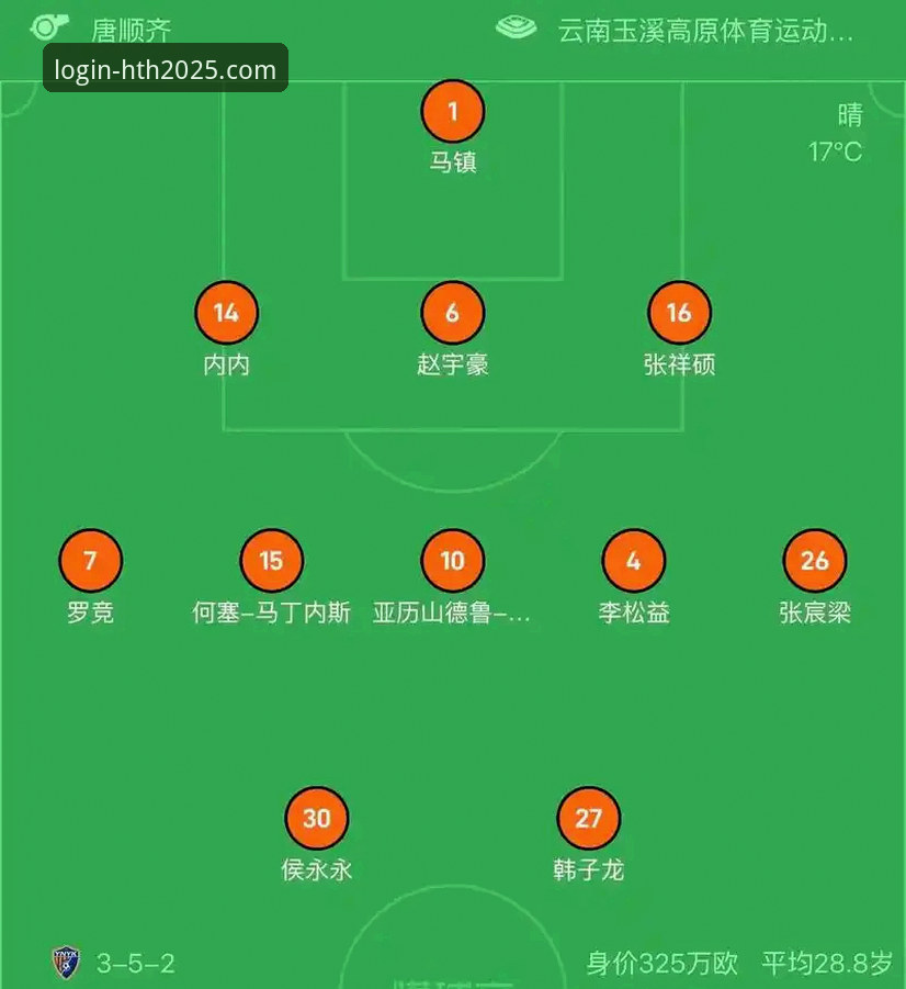 3次落后3次扳平！云南玉昆vs北京国安这场进球大战的5大看点