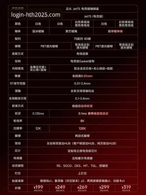 揭秘HTH系统要求：2025新版背后的性能真相，许多用户不知道的配置细节