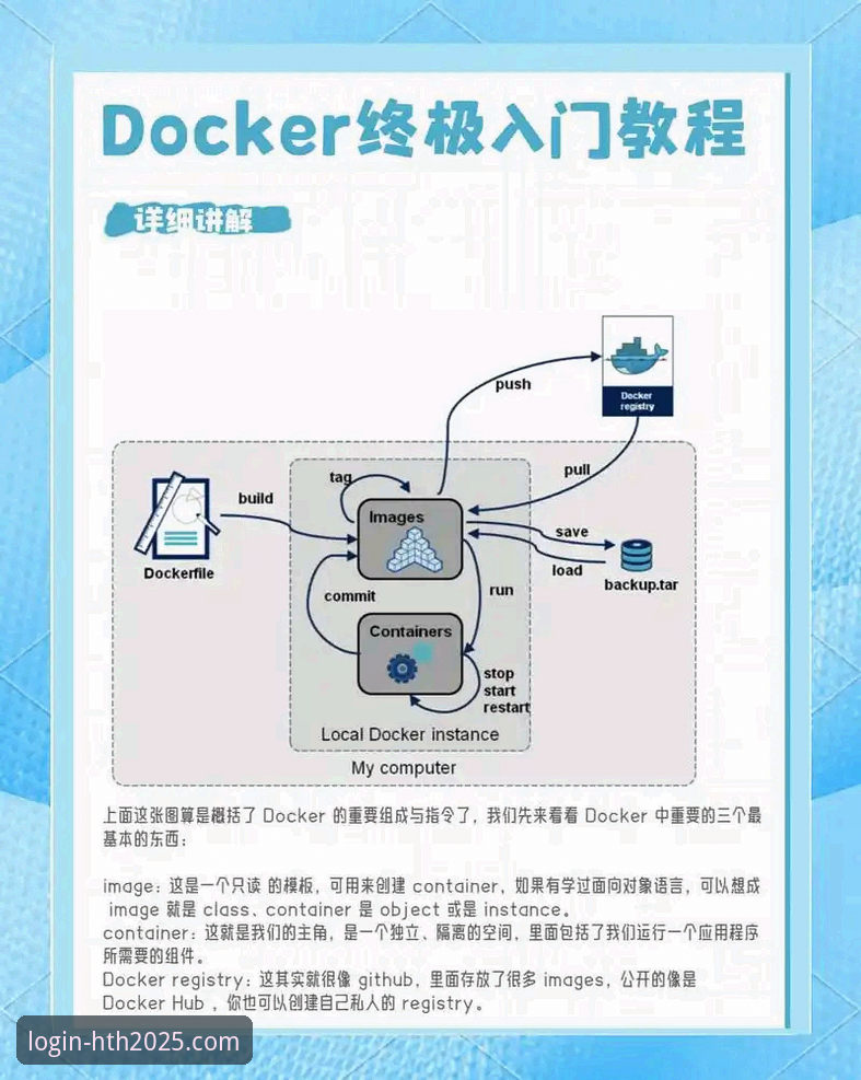 HTH服务介绍最新版 HTH服务介绍最新版操作教程:从零开始掌握2025新版登录与下载全流程